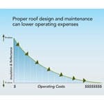 B_0710_RN_RoofInsulation_tn B_0710_RN_RoofInsulation_tn