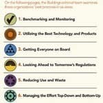 B_0510_EN_WhosWho_tn B_0510_EN_WhosWho_tn