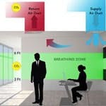 B_0510_ATM_CO2_tn B_0510_ATM_CO2_tn