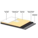 B_0410_RN_AcrysheldRoof_tn B_0410_RN_AcrysheldRoof_tn