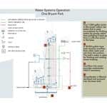 B_0410_ATM_WaterConservationProtocols_tn B_0410_ATM_WaterConservationProtocols_tn