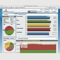 1651075258934 B 0410 Sentilla