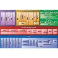 B_0410_TRIDIUM B_0410_TRIDIUM