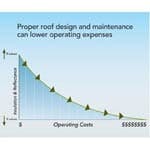 B_0310_RN_RoofInsulation_tn B_0310_RN_RoofInsulation_tn