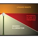 B_0210_ATM_OutdoorLighting_tn B_0210_ATM_OutdoorLighting_tn