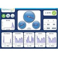 B_0310_AGILEWAVES B_0310_AGILEWAVES