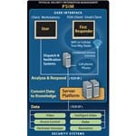 B_0210_SN_Security_tn B_0210_SN_Security_tn