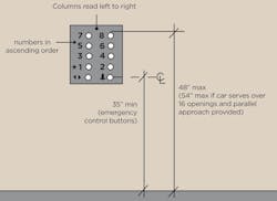 ADA_Inside_1200 ADA_Inside_1200