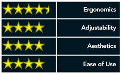 B_0309_EditorsChoiceSguig-rating B_0309_EditorsChoiceSguig-rating