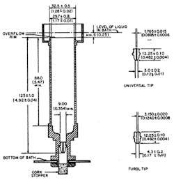 B_0109_RN_Viscometer B_0109_RN_Viscometer
