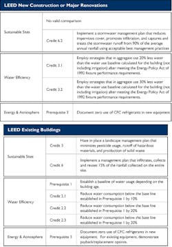 B_0408_GreenDesign1 B_0408_GreenDesign1