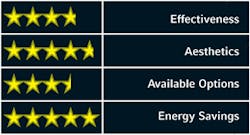 1651076064999 B 0408 Ec 3mrating 1651076064999 B 0408 Ec 3mrating