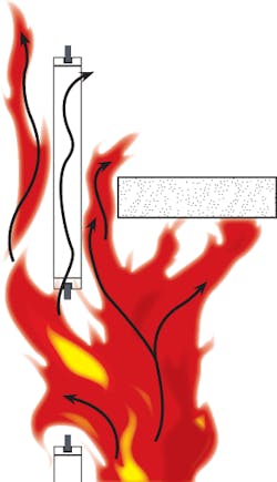 1651076075674 B 0408 Fireprotection2 1651076075674 B 0408 Fireprotection2