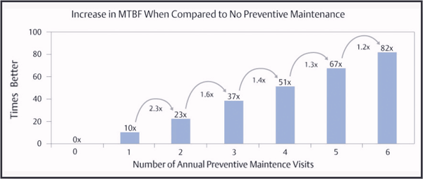1651076092837 B 0308 Datacenterhealth