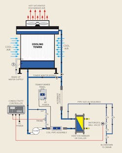 B_0308_hvac1 B_0308_hvac1
