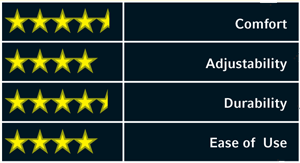 1651076117527 B 0208 Steelcaseleap