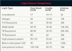 1651076124613 B 0208 Ledmainstream1 1651076124613 B 0208 Ledmainstream1