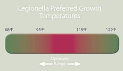 1651076129629 B 0108 Legionella 1651076129629 B 0108 Legionella