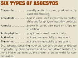 B_0208_EnvHaz5 B_0208_EnvHaz5