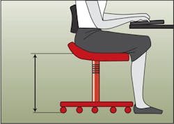 B_0208_Ergonomics2 B_0208_Ergonomics2