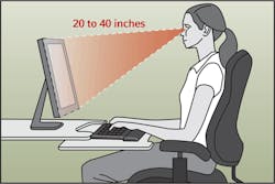 B_0208_Ergonomics3 B_0208_Ergonomics3