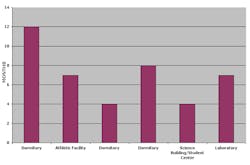 1651076164870 B 0108 Construction2 1651076164870 B 0108 Construction2