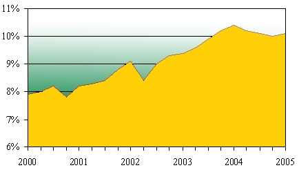 1651076709673 050531