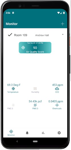 IAQ_Dashboard-Mobile_350 IAQ_Dashboard-Mobile_350