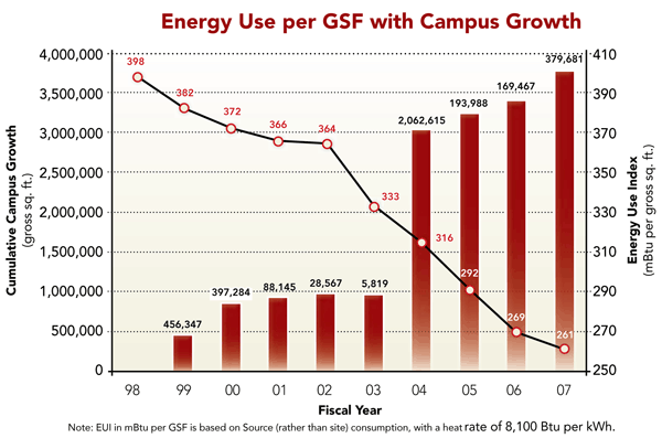 1651090211312 B 0109 Commissioning Lg