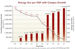 1651090211312 B 0109 Commissioning Lg 1651090211312 B 0109 Commissioning Lg