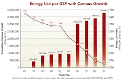 B_0109_Commissioning_lg B_0109_Commissioning_lg