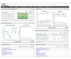 1651532755198 B 0312 En Product Nimsoft Ecometer 1651532755198 B 0312 En Product Nimsoft Ecometer