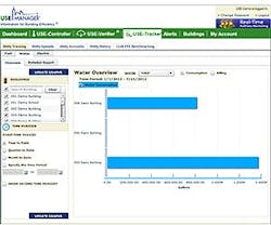 1651535196914 Bld En 81512 Prod Use Manager Energy 1651535196914 Bld En 81512 Prod Use Manager Energy