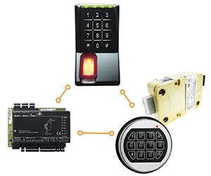 B_0214_Products_KabaAccess