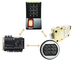 1651536223535 B 0214 Products Kabaaccess 1651536223535 B 0214 Products Kabaaccess