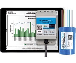 1651538271502 B 0316 Products Hydropoint 1651538271502 B 0316 Products Hydropoint