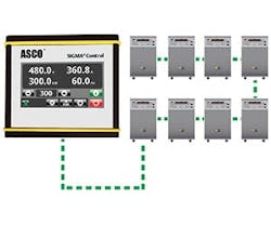 1651538699442 Ascopowertechnologiessigma 1651538699442 Ascopowertechnologiessigma