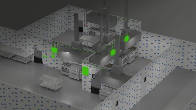 1651539937609 3emultikitchencommunication