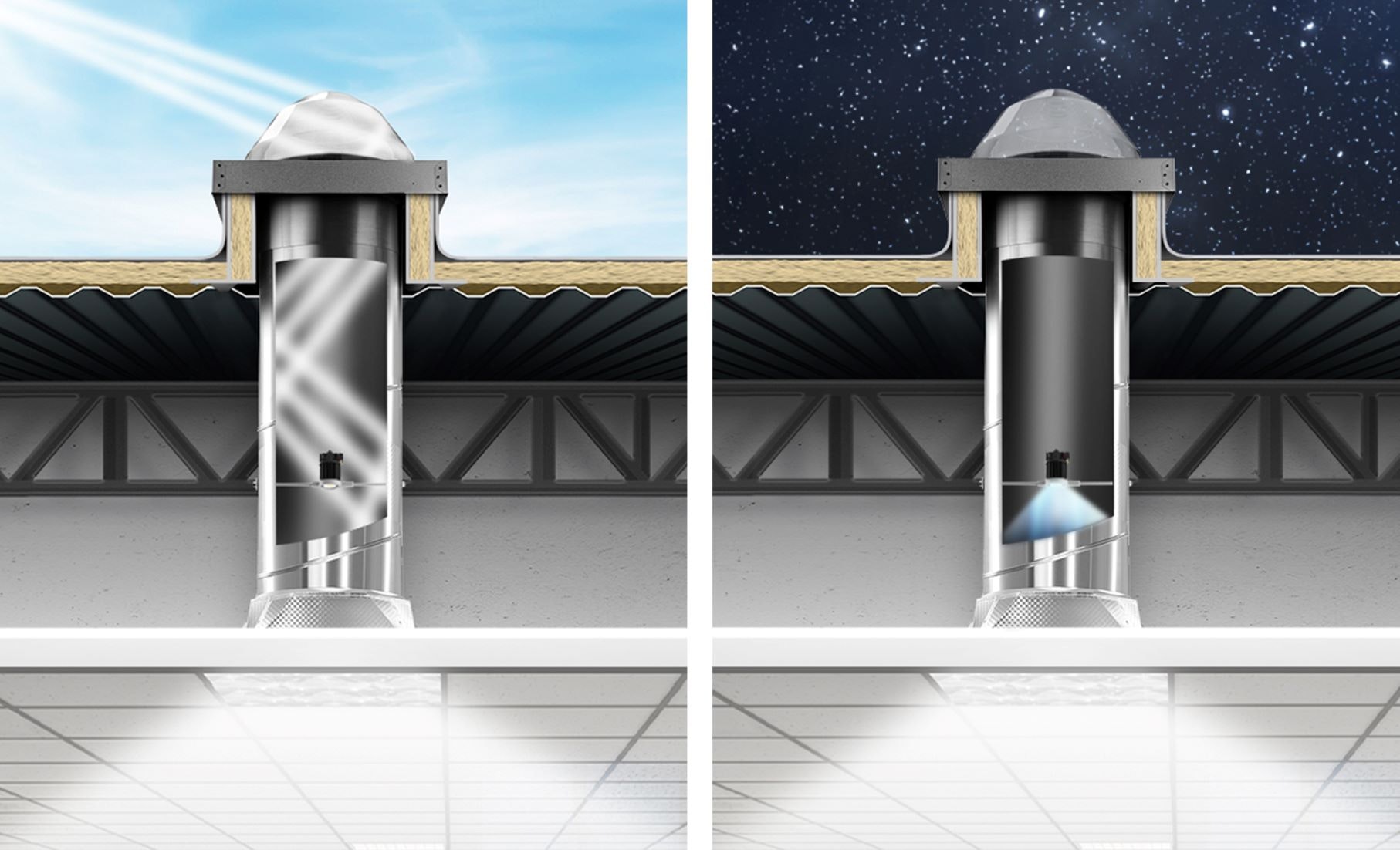 Solatube Integrated LED Light Kit