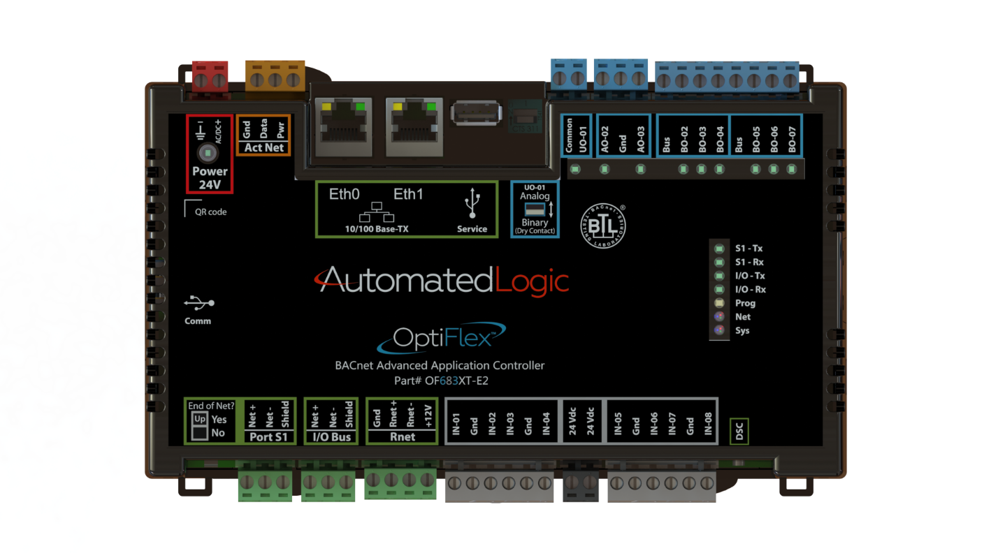 1651540440919 Of Zone Controller