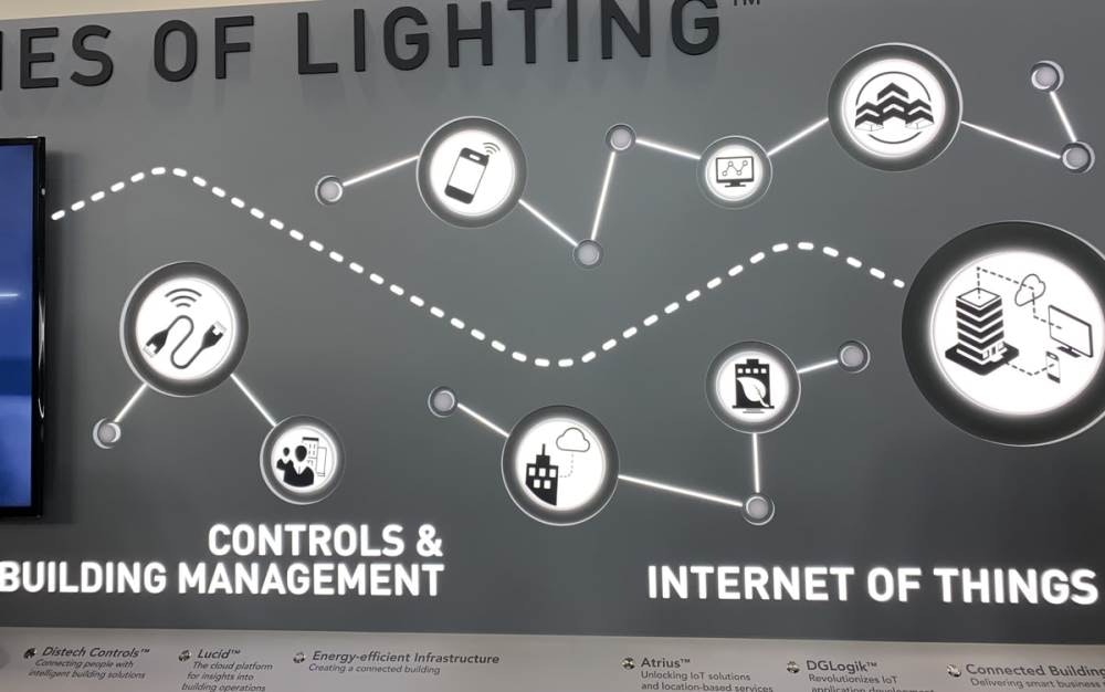 1652184870945 Acuity Brands Lightfair1