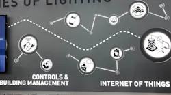 Acuity_Brands_LIGHTFAIR1
