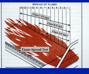 Understanding Roofing Fire Ratings | Buildings