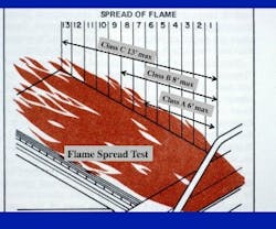 1652187944953 1flamespread 1652187944953 1flamespread