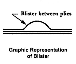 1652188033660 1blister