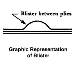 1652188033660 1blister 1652188033660 1blister