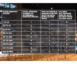 1652188363118 B 0315 Parkingside