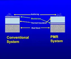 1652188935553 1compare 1652188935553 1compare