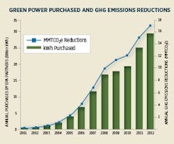 1652189283204 B 0314 Gf Epapartnership 1652189283204 B 0314 Gf Epapartnership