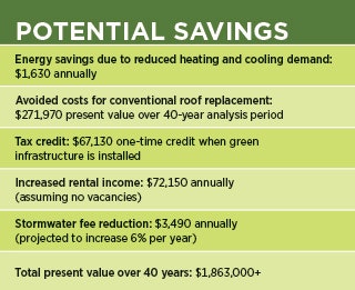 1652189285837 B 0314 Gf Infrastructure